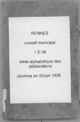 54 vues - Tables alphabétiques des délibérations, manuscrites et signées. * Délibérations du conseil municipal. * Table alphabétique (pluviôse an IX / juin 1828). (ouvre la visionneuse)