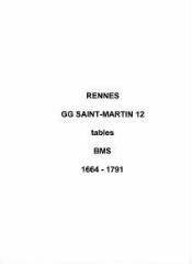172 vues  - Paroisse Saint-Martin, tables de baptêmes, mariages et sépultures. (ouvre la visionneuse)