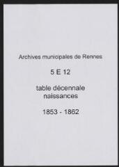259 vues  - Table décennale des naissances (1853-1862). (ouvre la visionneuse)