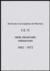 274 vues  - Table décennale des naissances 1863-1872). (ouvre la visionneuse)