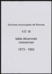 349 vues  - Table décennale des naissances (1873-1882). (ouvre la visionneuse)
