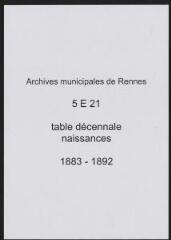 389 vues  - Table décennale des naissances (1883-1892). (ouvre la visionneuse)