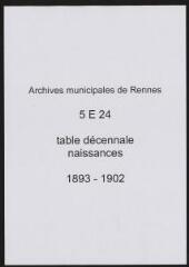 339 vues  - Table décennale des naissances (1893-1902). (ouvre la visionneuse)