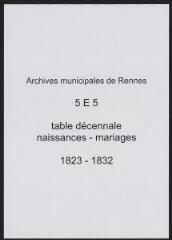 401 vues  - Tables décennales des naissances et des mariages (1823-1832). (ouvre la visionneuse)
