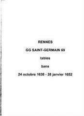 152 vues  - Paroisse Saint-Germain, table de bans de mariages (24/10/1638 - 28/01/1652). (ouvre la visionneuse)