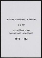 430 vues  - Tables décennales des naissances et des mariages (1843-1852). (ouvre la visionneuse)