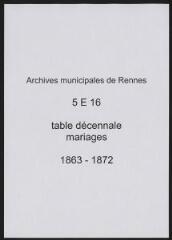 173 vues  - Table décennale des mariages (1863-1872). (ouvre la visionneuse)