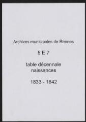 290 vues  - Table décennale des naissances (1833-1842). (ouvre la visionneuse)