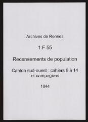 176 vues - Recensement de 1844 : liste nominative (canton sud-ouest : ville, cahiers 8 à 14, et campagnes). (ouvre la visionneuse)