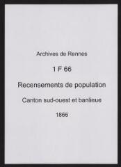 99 vues - Recensement de 1866 : liste nominative (canton sud-ouest : ville et banlieue). (ouvre la visionneuse)