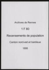 237 vues - Recensement de 1886 : liste nominative (canton nord-est : ville et banlieue). (ouvre la visionneuse)