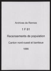 342 vues - Recensement de 1886 : liste nominative (canton nord-ouest : ville et banlieue). (ouvre la visionneuse)