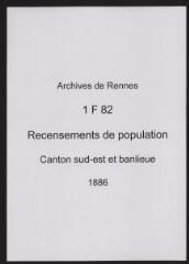 253 vues - Recensement de 1886 : liste nominative (canton sud-est : ville et banlieue). (ouvre la visionneuse)