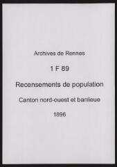 351 vues - Recensement de 1896 : liste nominative (canton nord-ouest : ville et banlieue). (ouvre la visionneuse)