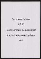 149 vues - Recensement de 1896 : liste nominative (canton sud-ouest : ville et banlieue). (ouvre la visionneuse)